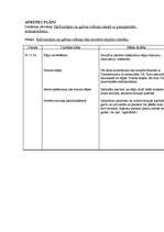 Konspekts 'Aprūpes plāns', 17.