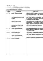 Konspekts 'Aprūpes plāns', 18.