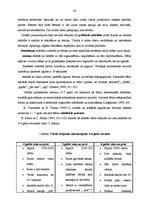 Diplomdarbs 'Bērnu pašapkalpošanās prasmes - svarīgs socializācijas priekšnosacījums vecākajā', 20.