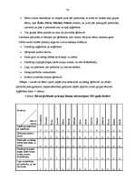 Diplomdarbs 'Bērnu pašapkalpošanās prasmes - svarīgs socializācijas priekšnosacījums vecākajā', 34.