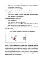 Diplomdarbs 'Bērnu pašapkalpošanās prasmes - svarīgs socializācijas priekšnosacījums vecākajā', 36.