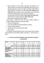 Diplomdarbs 'Bērnu pašapkalpošanās prasmes - svarīgs socializācijas priekšnosacījums vecākajā', 39.