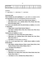 Diplomdarbs 'Bērnu pašapkalpošanās prasmes - svarīgs socializācijas priekšnosacījums vecākajā', 40.