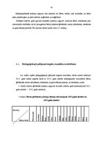 Diplomdarbs 'Bērnu pašapkalpošanās prasmes - svarīgs socializācijas priekšnosacījums vecākajā', 48.