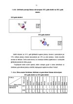 Diplomdarbs 'Bērnu pašapkalpošanās prasmes - svarīgs socializācijas priekšnosacījums vecākajā', 51.
