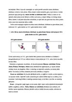 Diplomdarbs 'Bērnu pašapkalpošanās prasmes - svarīgs socializācijas priekšnosacījums vecākajā', 53.