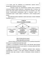 Referāts 'Права и обязанности работника полиции', 20.