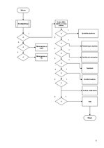 Paraugs 'Studiju darbs programmēšanas valodā. Studentu sekmība', 8.