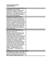 Konspekts 'Literāra darba analīze. Lugas "Kreisais pagrieziens" fragmenta interpretācija', 1.