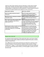 Konspekts '19.gadsimta kultūra', 5.