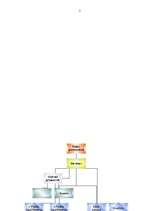 Referāts 'SIA "X" finanšu analīze', 5.