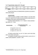 Referāts 'SIA "X" finanšu analīze', 18.