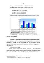 Referāts 'SIA "X" finanšu analīze', 24.
