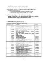 Referāts 'Būvēm uzstādāmās prasības likumos, noteikumos un standartos', 13.