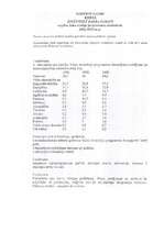 Konspekts 'Zinātniskā darba pamati', 1.