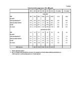 Konspekts 'Zinātniskā darba pamati', 4.