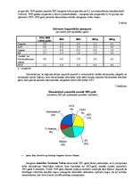 Konspekts 'Zinātniskā darba pamati', 10.