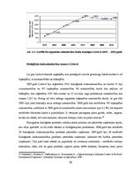 Referāts '"Zaļā" vai bioloģiskā saimniecība Baltijas valstīs', 29.
