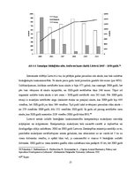 Referāts '"Zaļā" vai bioloģiskā saimniecība Baltijas valstīs', 31.
