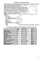 Konspekts 'Biškopības stāvoklis, attīstības iespējas', 11.