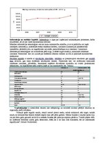 Konspekts 'Biškopības stāvoklis, attīstības iespējas', 12.