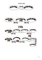 Konspekts 'Biškopības stāvoklis, attīstības iespējas', 13.