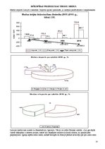 Konspekts 'Biškopības stāvoklis, attīstības iespējas', 14.