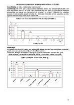 Konspekts 'Biškopības stāvoklis, attīstības iespējas', 16.