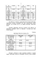 Konspekts 'Ventspils', 3.