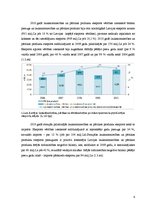 Referāts 'Lauksaimniecības nozares apskats', 6.