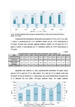 Referāts 'Lauksaimniecības nozares apskats', 7.
