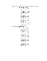 Referāts 'Atkarība skolēnu vidū. Atkarību veidi', 29.