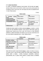 Diplomdarbs 'Eiropas Savienības Erasmus programma kā tolerances veicinātāja Latvijas un Franc', 42.
