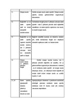 Referāts 'Skaidras un bezskaidras naudas norēķini uzņēmumā', 14.