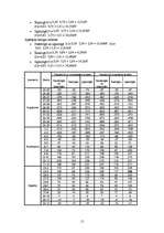 Konspekts 'Dzelzsbetona konstrukciju aprēķins', 15.