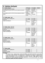 Konspekts 'Analītisks izvērtējums par trīs Latvijas komercbanku sniegtajiem banku pakalpoju', 7.