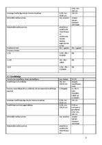 Konspekts 'Analītisks izvērtējums par trīs Latvijas komercbanku sniegtajiem banku pakalpoju', 9.