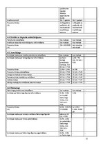 Konspekts 'Analītisks izvērtējums par trīs Latvijas komercbanku sniegtajiem banku pakalpoju', 10.