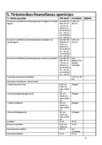 Konspekts 'Analītisks izvērtējums par trīs Latvijas komercbanku sniegtajiem banku pakalpoju', 12.