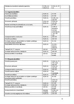 Konspekts 'Analītisks izvērtējums par trīs Latvijas komercbanku sniegtajiem banku pakalpoju', 13.