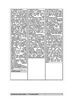 Konspekts 'Starptautiskās publiskās tiesības', 2.