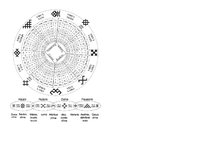 Konspekts 'Astoņu latviešu gadskārtu apraksts', 10.