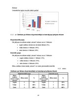 Referāts 'Didaktiskās rotaļas 5-6 gadus vecu bērnu matemātisko priekšstatu veidošanā', 40.