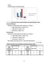 Referāts 'Didaktiskās rotaļas 5-6 gadus vecu bērnu matemātisko priekšstatu veidošanā', 46.