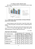 Referāts 'Didaktiskās rotaļas 5-6 gadus vecu bērnu matemātisko priekšstatu veidošanā', 50.