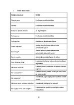 Referāts 'Didaktiskās rotaļas 5-6 gadus vecu bērnu matemātisko priekšstatu veidošanā', 61.