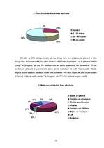 Referāts 'Alkohola izplatība jauniešu vidū', 13.