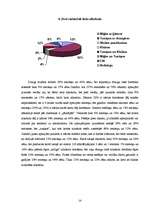 Referāts 'Alkohola izplatība jauniešu vidū', 14.