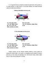 Referāts 'Alkohola izplatība jauniešu vidū', 15.