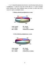 Referāts 'Alkohola izplatība jauniešu vidū', 19.